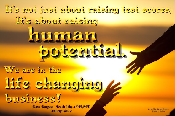 Copy of Raising Human Potential